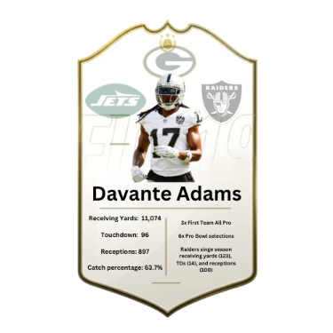 Davante Adams